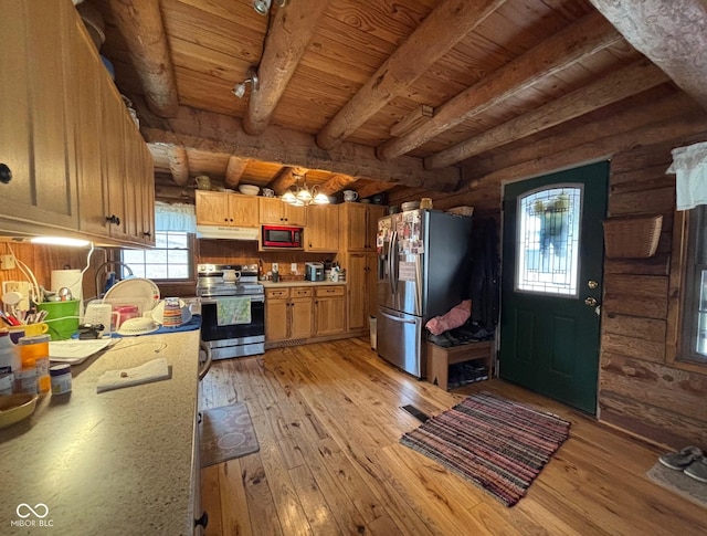 kitchen featuring appliances with stainless steel finishes, under cabinet range hood, wooden ceiling, and light wood-style flooring