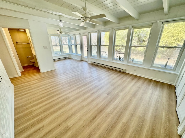 unfurnished sunroom featuring a baseboard heating unit, beamed ceiling, and plenty of natural light