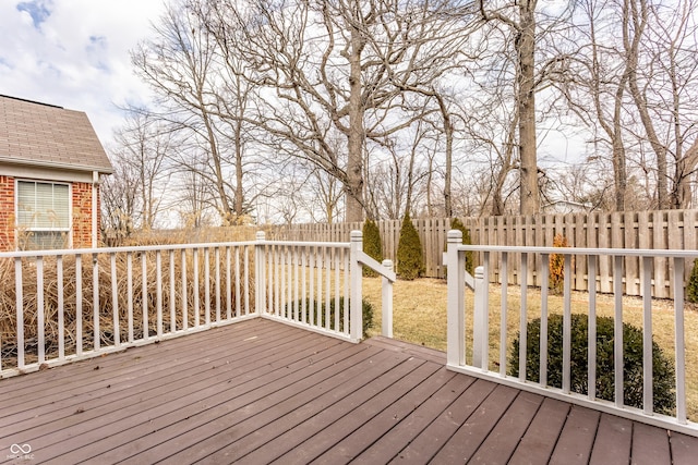 wooden deck with a fenced backyard