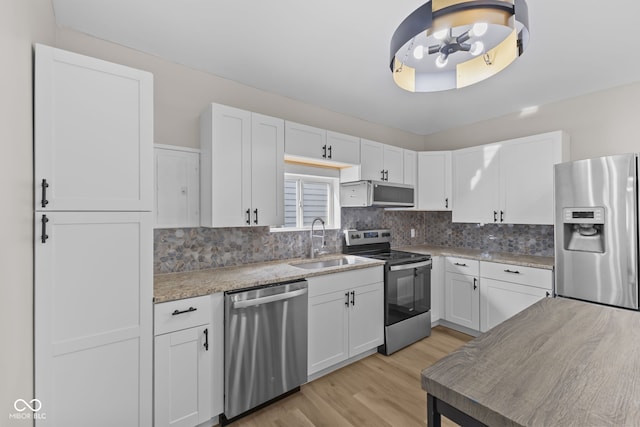 kitchen featuring stainless steel appliances, a sink, white cabinetry, and decorative backsplash