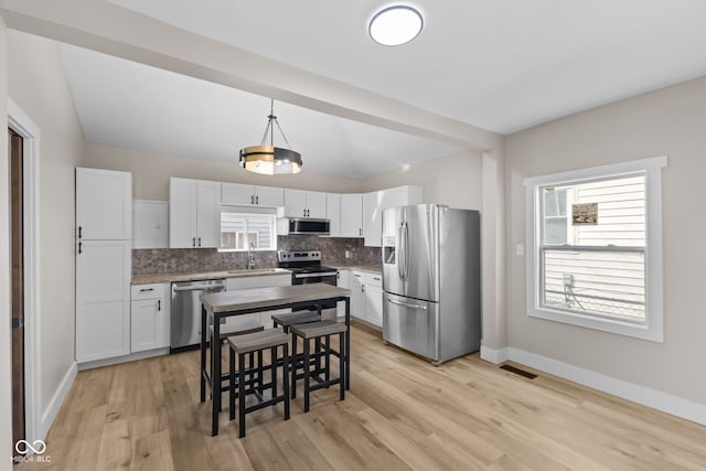 kitchen featuring a sink, white cabinets, appliances with stainless steel finishes, light wood-type flooring, and decorative backsplash