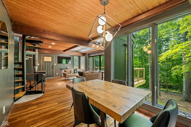 dining space featuring beamed ceiling, recessed lighting, wooden ceiling, and wood finished floors