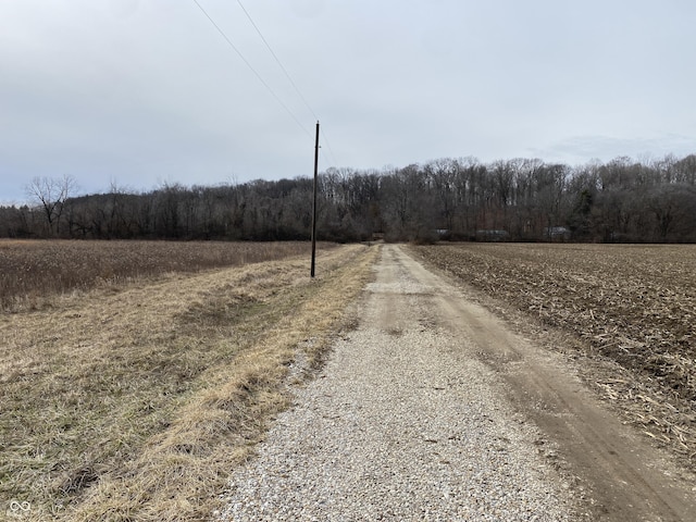 0 River, West Terre Haute IN, 47885 land for sale