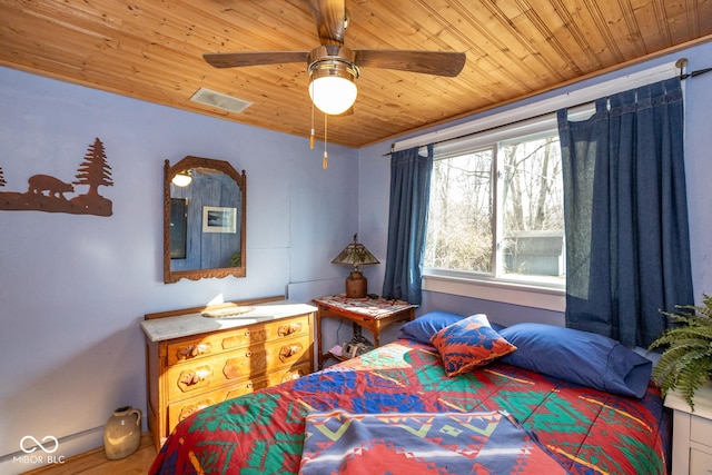 bedroom featuring wooden ceiling, a ceiling fan, and visible vents