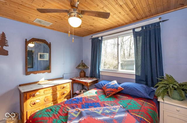 bedroom featuring a ceiling fan, wood ceiling, and visible vents