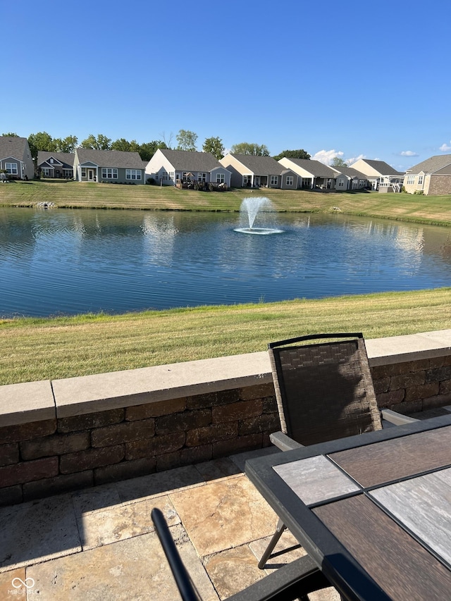 property view of water featuring a residential view