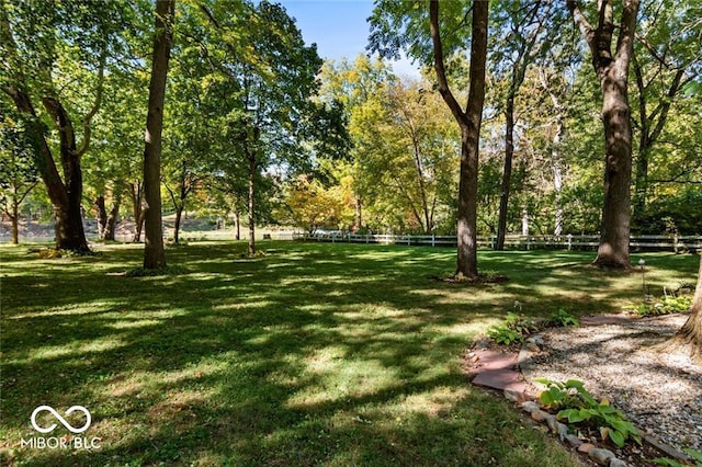 view of community featuring a yard and fence