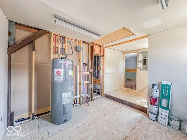 utilities featuring electric panel and electric water heater