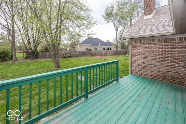 wooden terrace with a yard and a fenced backyard