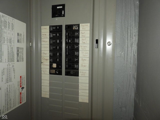 4920 E 34th St, Indianapolis, IN 46218 - utilities with electric panel