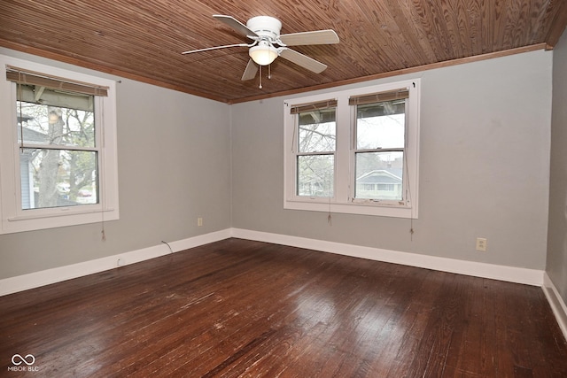 unfurnished room featuring dark wood-type flooring, baseboards, a ceiling fan, and wood ceiling