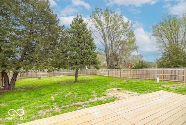 wooden deck with a fenced backyard and a lawn