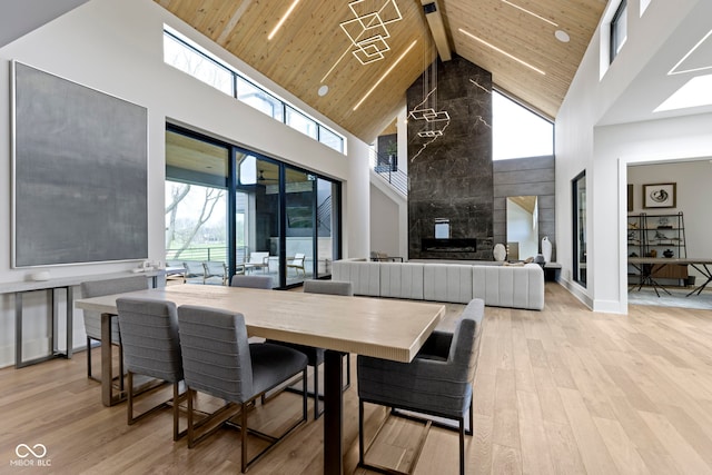 1333 Chatham Rdg Ct, Westfield, IN 46074 - dining area featuring high vaulted ceiling, a healthy amount of sunlight, and wood ceiling