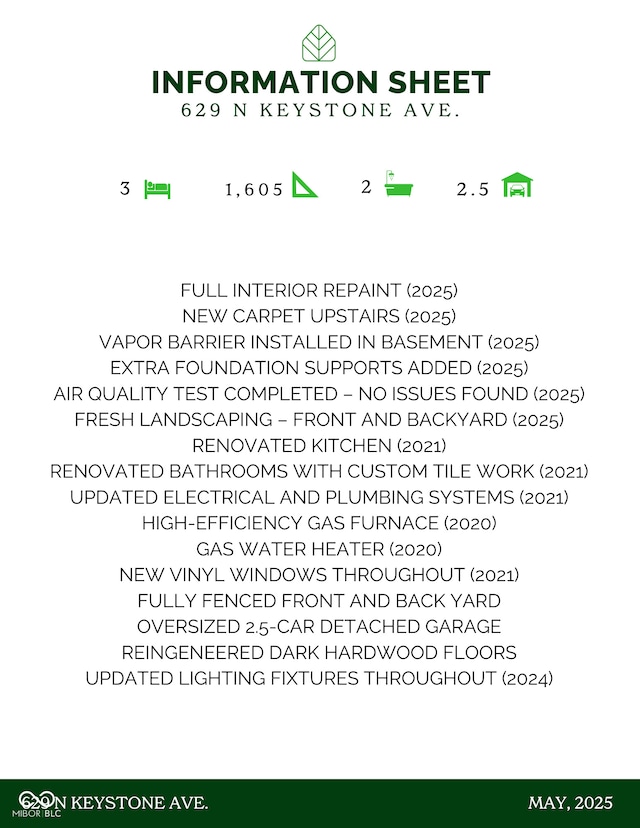 629 N Keystone Ave, Indianapolis, IN 46201 - view of miscellaneous listing collateral