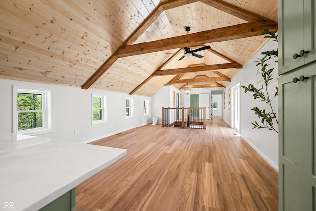 unfurnished living room with wood ceiling, a ceiling fan, baseboards, lofted ceiling with beams, and light wood finished floors