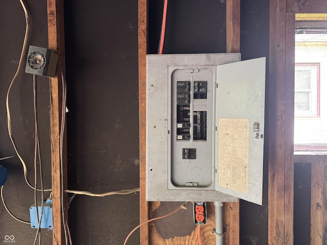 utility room with electric panel