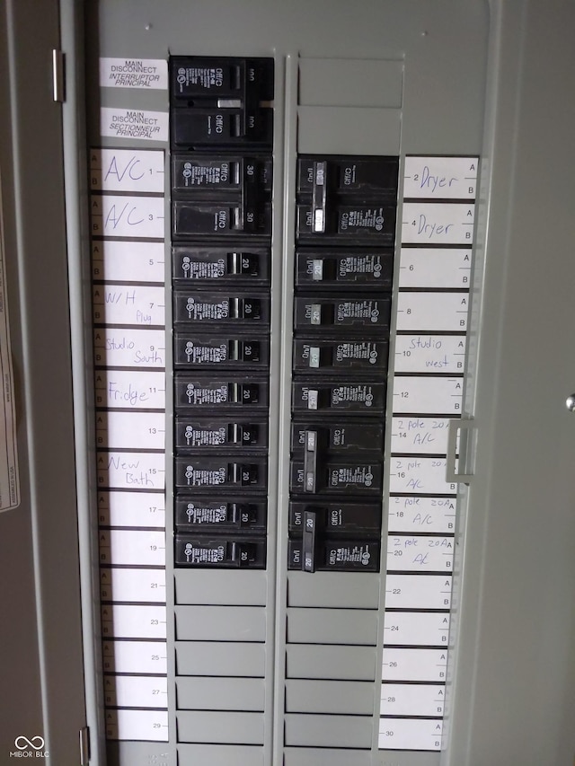 2513 Grandma Barnes Rd, Nashville, IN 47448 - utilities with electric panel