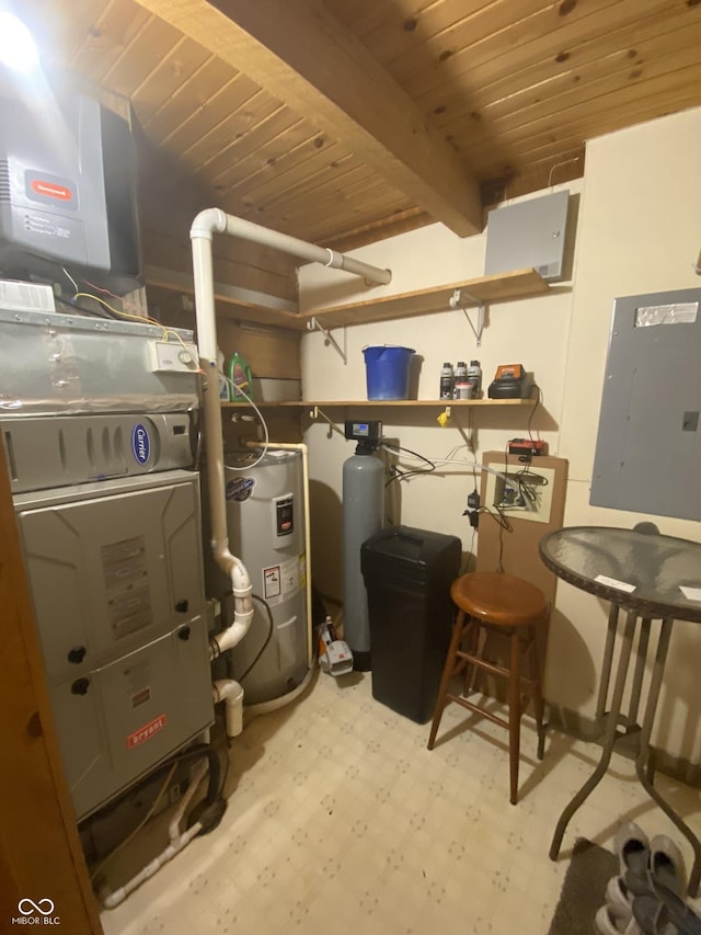 utilities featuring electric water heater