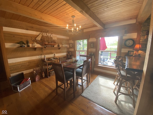 dining room with wood ceiling, beam ceiling, a notable chandelier, and hardwood / wood-style floors