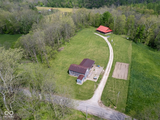 overview of rural landscape