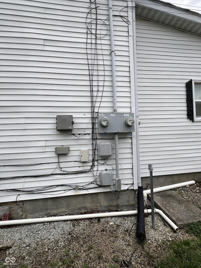exterior view of electric meter