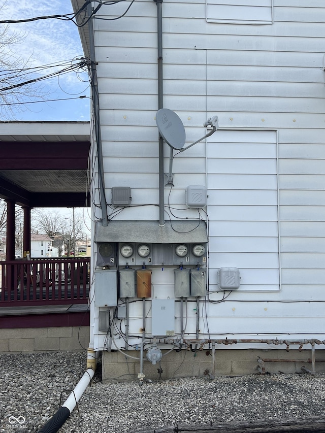exterior view of electric meter