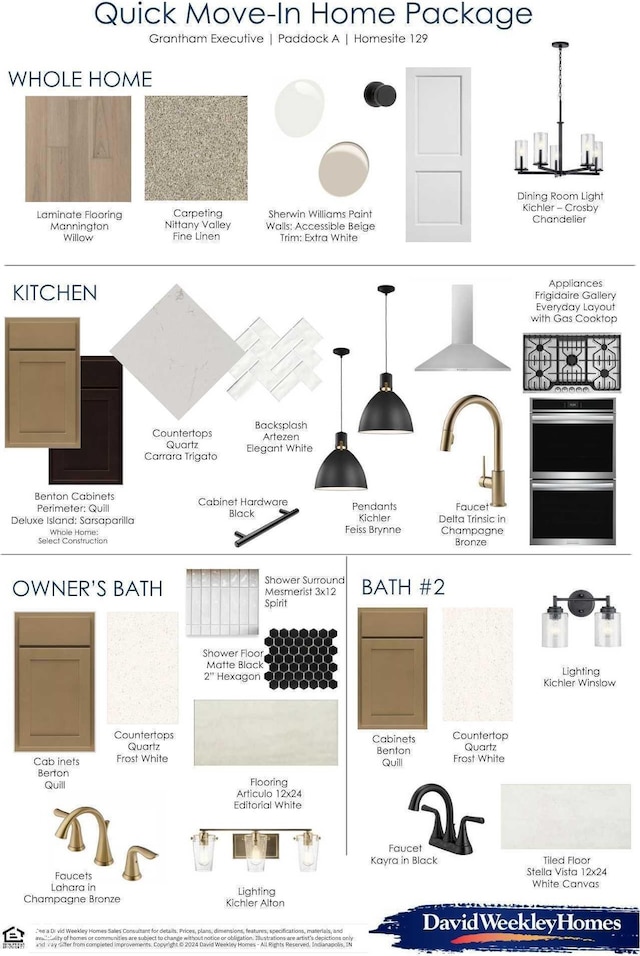 11467 Selsey Rd, Fishers, IN 46040 - view of miscellaneous property collateral