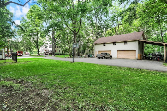 1530 E 75th St, Indianapolis, IN 46240 - view of grassy yard