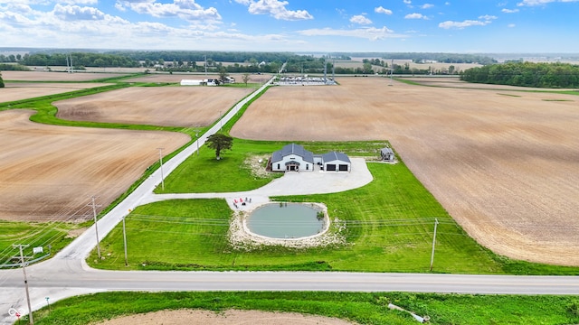 overview of rural landscape