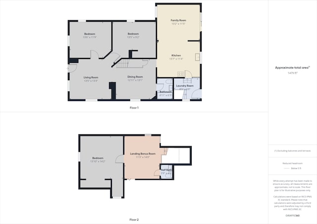 814 Walnut St, Anderson, IN 46012 - floor plan / room layout