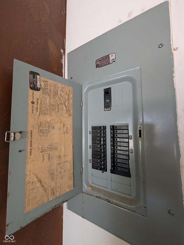 5455 E US Highway 52, Rushville, IN 46173 - utility room with electric panel