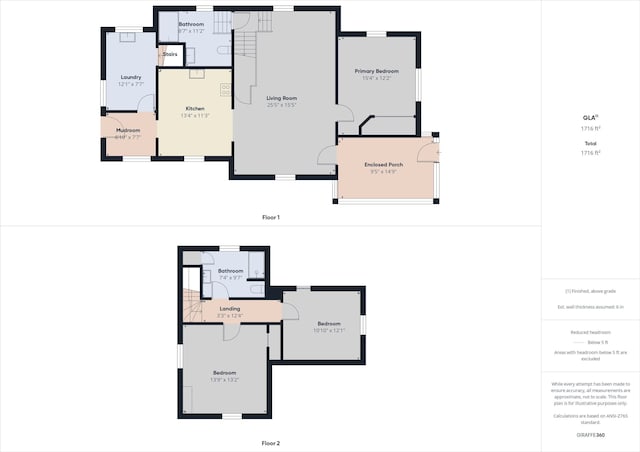 907 S A St, Elwood, IN 46036 - home floor plan