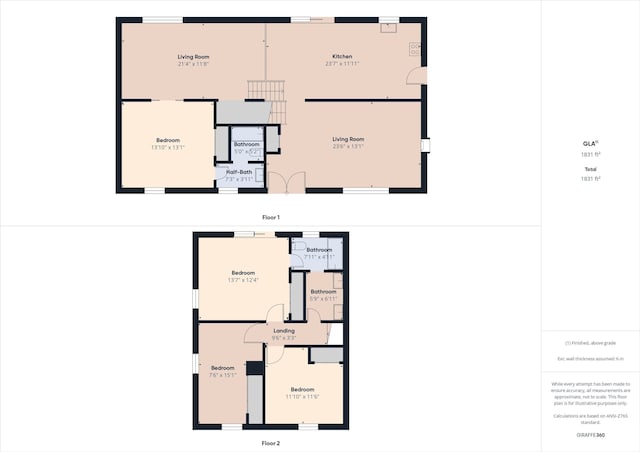 5542 N Olivia Dr, Alexandria, IN 46001 - property floor plan