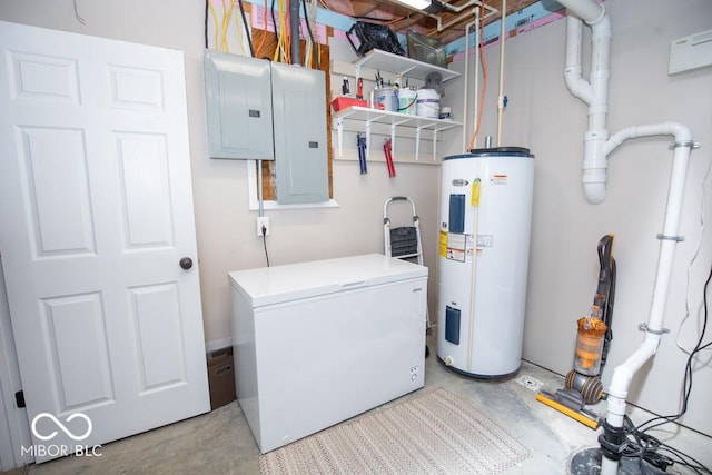 495 Persimmon Dr, North Vernon, IN 47265 - laundry area with water heater and electric panel