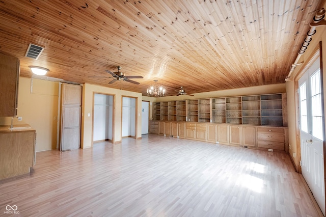 10244 Washington Blvd, Carmel, IN 46280 - unfurnished living room with ceiling fan, a sink, wooden ceiling, and light wood-style flooring