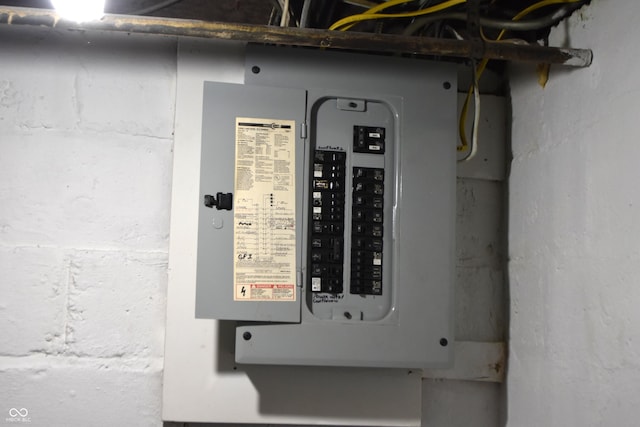 1641 Winton Ave, Speedway, IN 46224 - utilities with electric panel