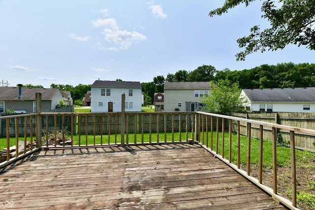 3429 Pavetto Ln, Indianapolis, IN 46203 - deck featuring a residential view and a fenced backyard