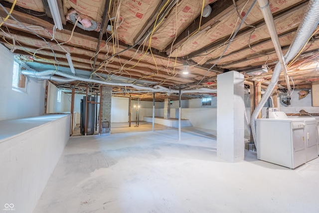 1101 S Rogers St, Bloomington, IN 47403 - below grade area with washing machine and dryer and water heater