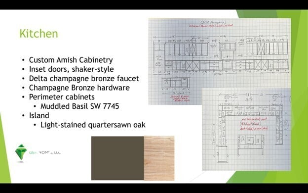 2148 N Pennsylvania St, Indianapolis, IN 46202 - view of miscellaneous document