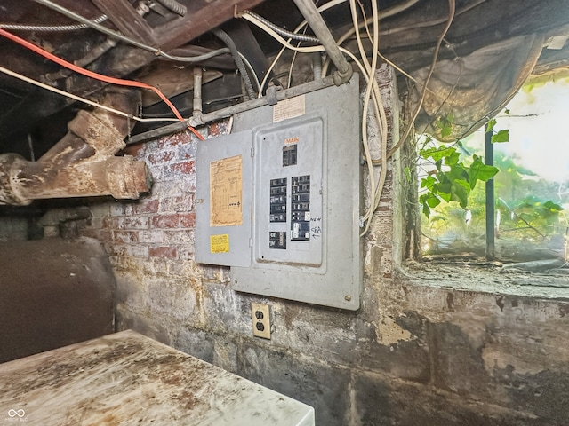 4715 E New York St, Indianapolis, IN 46201 - utilities with electric panel