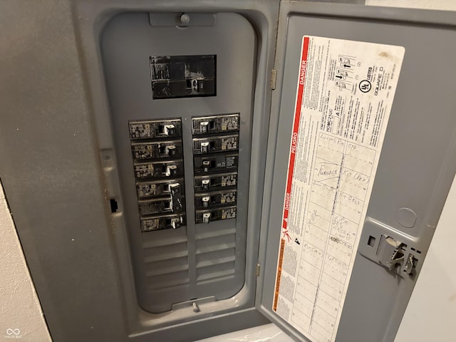 1809 E 13th St, Muncie, IN 47302 - utilities featuring electric panel
