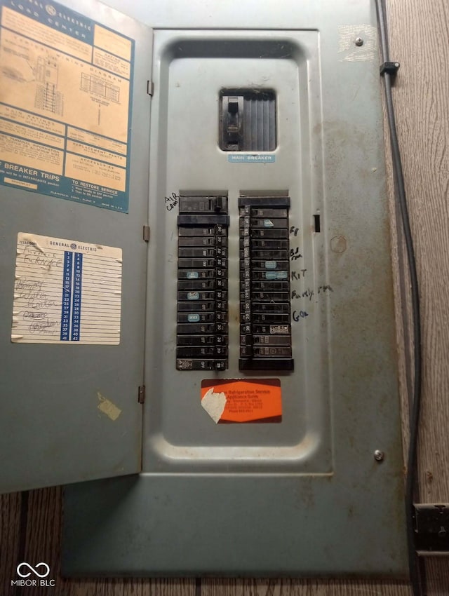 5749 Teresa Dr, Alexandria, IN 46001 - utilities with electric panel