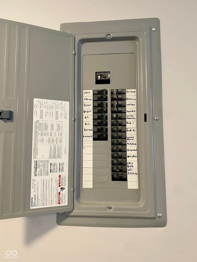 3464 N Bancroft St, Indianapolis, IN 46218 - utilities featuring electric panel
