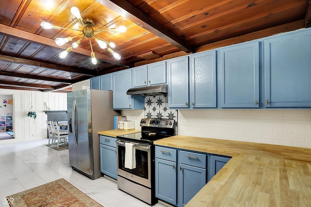 8019 E Hanna Ave, Indianapolis, IN 46239