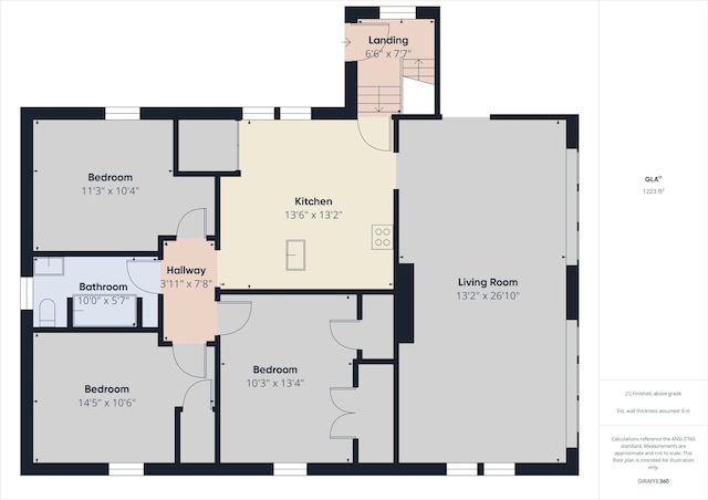 1201 Arrow Ave, Anderson, IN 46016 - view of home floor plan