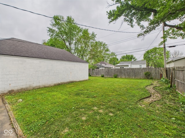 602 W 34th St, Anderson, IN 46013 - view of fenced backyard