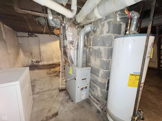 1601 E 44th St, Indianapolis, IN 46205 - utilities featuring water heater, washer / dryer, and heating unit