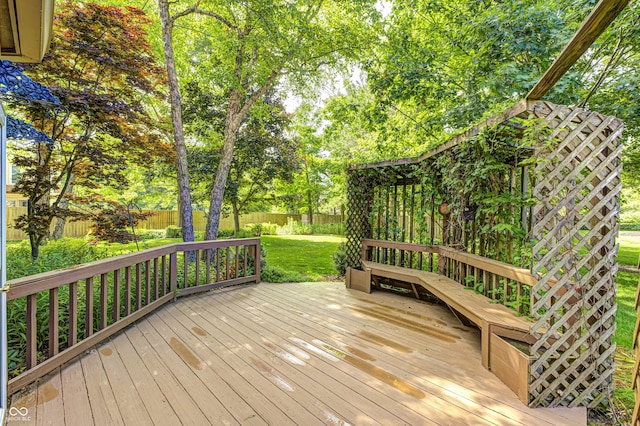 6813 Bluffgrove Dr, Indianapolis, IN 46278 - wooden terrace featuring a fenced backyard