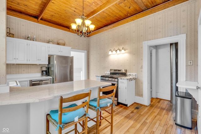 408 E Wabash Ave, Crawfordsville, IN 47933 - kitchen featuring appliances with stainless steel finishes, wallpapered walls, wood ceiling, light wood-type flooring, and a peninsula
