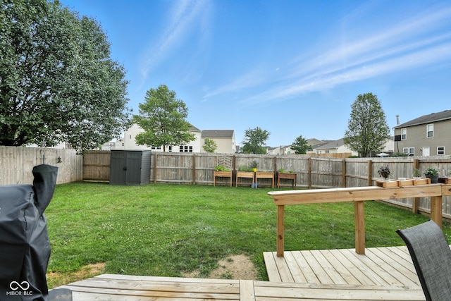 8147 Retreat Ln, Indianapolis, IN 46259 - fenced backyard featuring a deck and a residential view